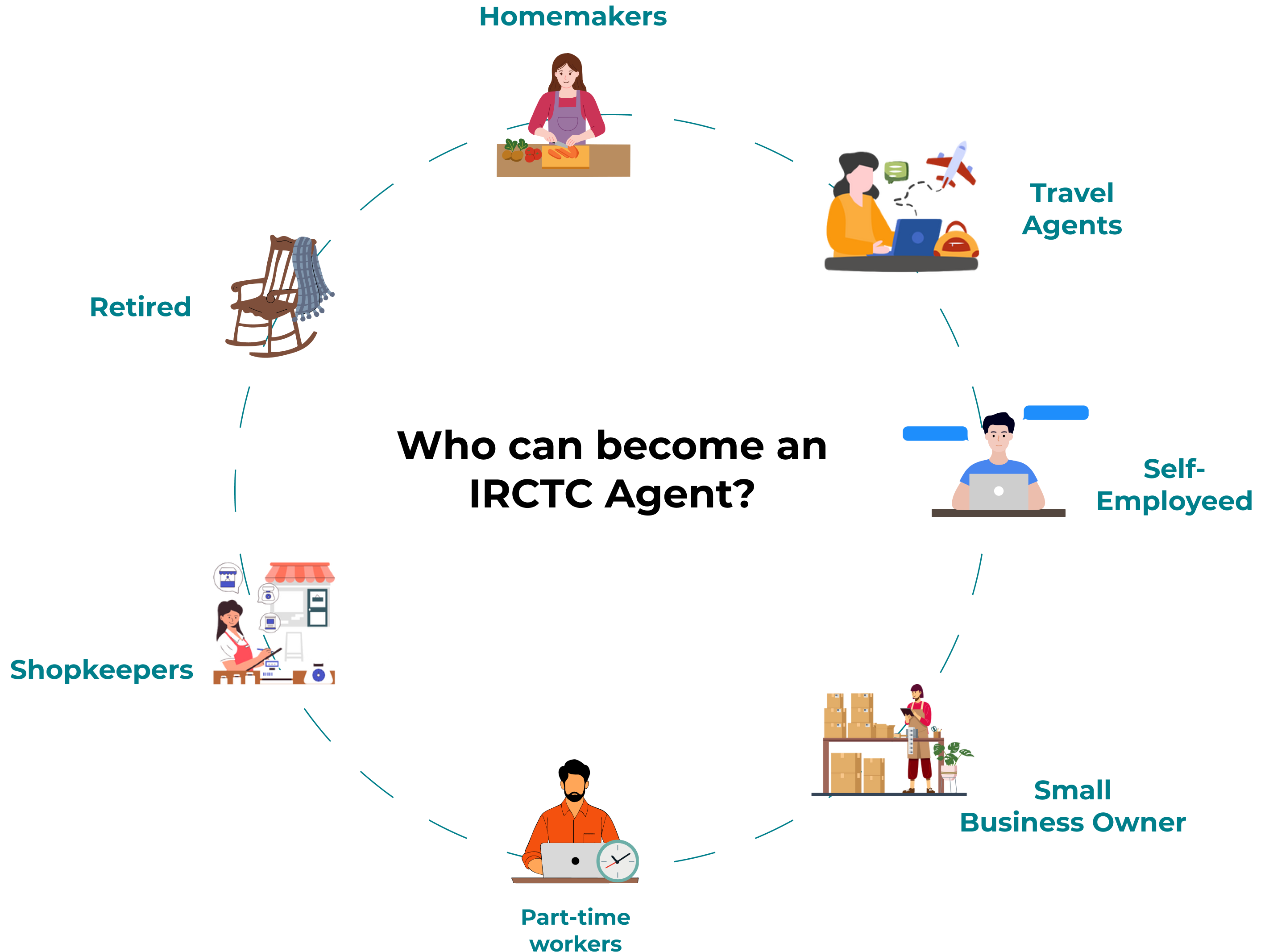 procedure-img procedure-img